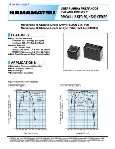 Hamamatsu R5900U-L16 / H7260 Linear Array Multianode PMT Handbook - cover page