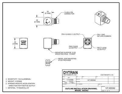 Dytran 3023A2 Triaxial Accelerometer Datasheet - cover page
