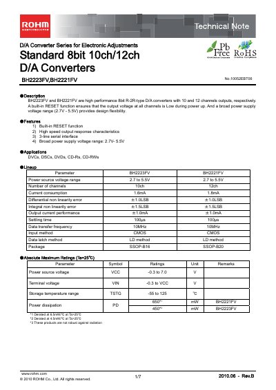 ROHM BH2223FV / BH2221FV D/A Converter Technical Note - cover page