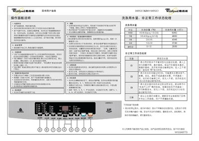 Whirlpool D6552C(XQB65-D6552C)washing machine simple user manual - cover page