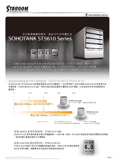 Stardom ST5610 Series Storage Solution User Manual - cover page