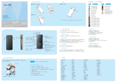 Haier HG-M530 QuickStart Guide - cover page