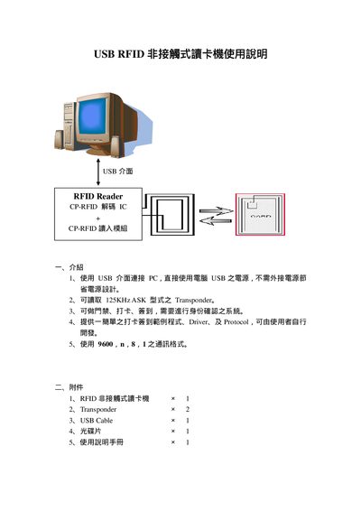 USB RFID Card Reader User Manual - cover page