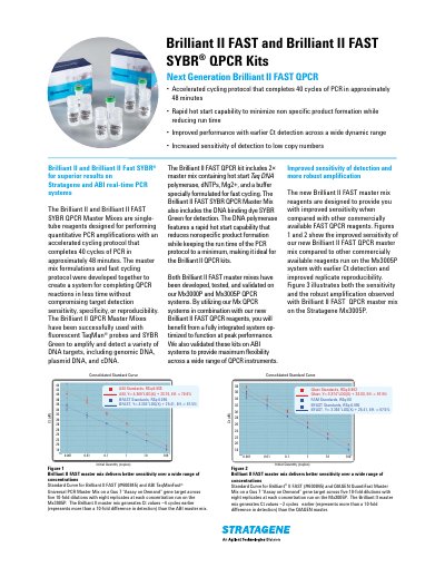 Stratagene Brilliant II FAST SYBR QPCR Kits Product Information - cover page