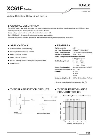Torex XC61F Series Voltage Detector Datasheet - cover page
