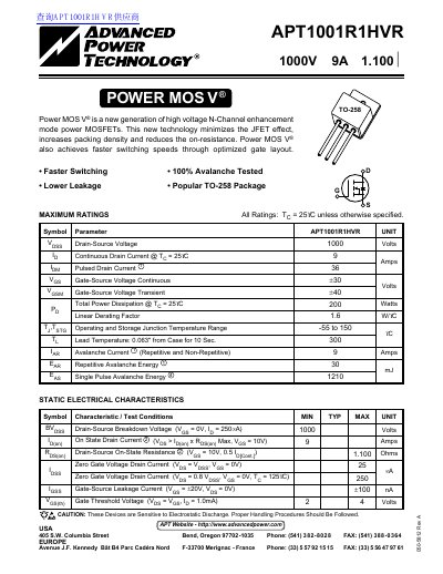 Advanced Power Technology APT1001R1HVR Datasheet - cover page