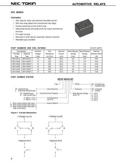 NEC/TOKIN EP2 Series Automotive Relays Datasheet - cover page