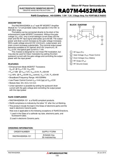 MITSUBISHI ELECTRIC RA07M4452MSA Manual - cover page