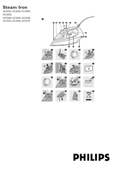 PHILIPS GC2652 GC2650 GC2640 GC2620 GC2560 GC2530 GC2528 GC2522 GC2520 GC2510 user manual