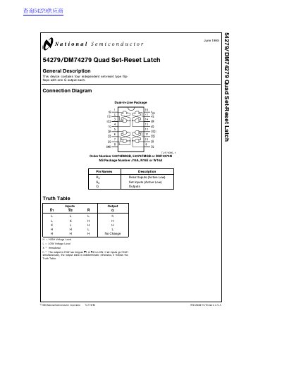 National Semiconductor 54279/DM74279 Quad Set-Reset Latch Datasheet