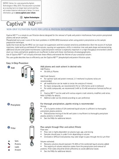 Agilent Captiva ND Lipids Non-Drip Filtration Plate User Guide - cover page
