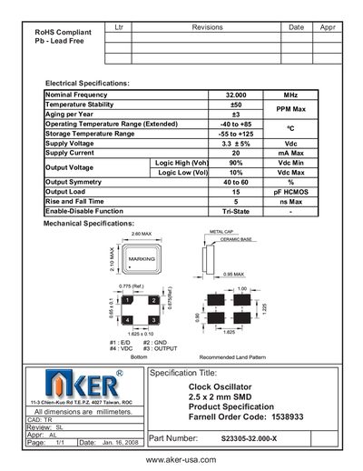 AKER 23305-32.000-X Clock Oscillator Datasheet
