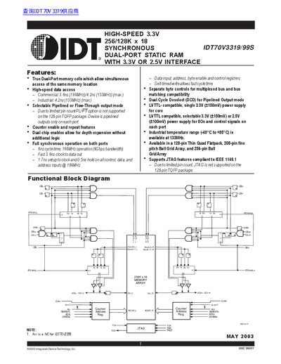 IDT IDT70V3319/99S High-Speed 3.3V 256/128K x 18 Synchronous Dual-Port Static RAM Datasheet - cover page