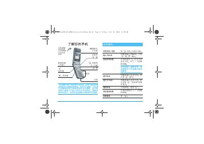 Philips 859 Mobile Phone User Guide - cover page