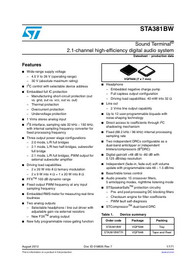 STA381BW Sound Terminal Datasheet