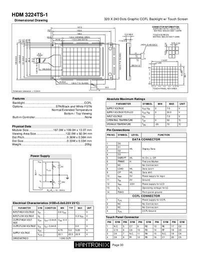 HDM 3224TS-1 Dimensional Drawing