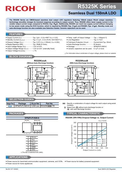 Ricoh R5325K Series Seamless Dual 150mA LDO Datasheet - cover page