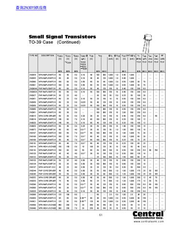Central Semiconductor Small Signal Transistors TO-39 Case Datasheet - cover page