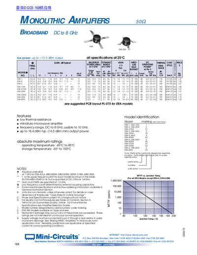 MONOLITHIC AMPLIFIERS BROADBAND DC to 8 GH Data Sheet - cover page