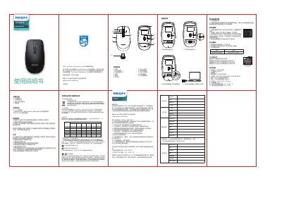 Philips SPK9417 Gaming Mouse User Manual - cover page
