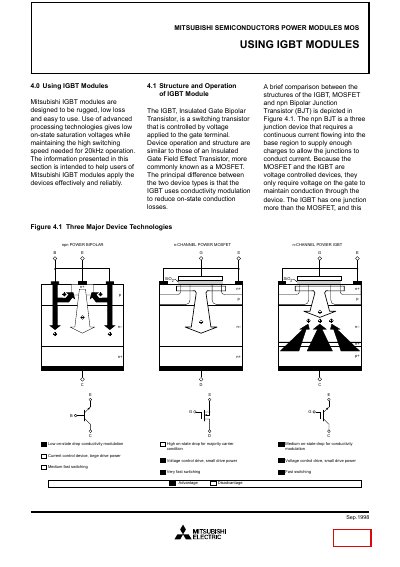 Mitsubishi IGBT Module User Manual - cover page