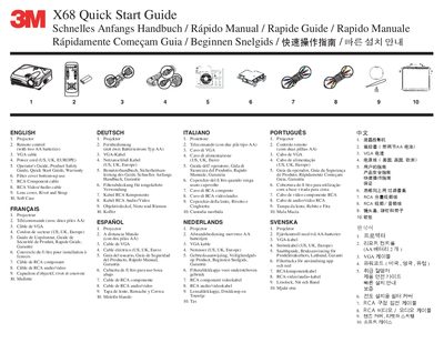 3M X68 Projector Quick Start Guide