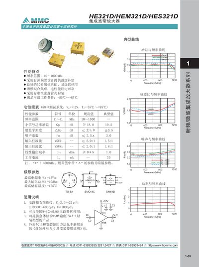 HBM HE321D/HEM321D/HES321D Integration Broadband Amplifier Manual - cover page