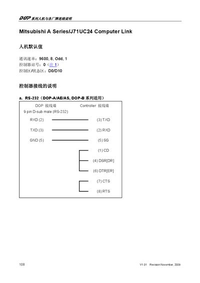 Mitsubishi J71UC24 Computer Link Manual - cover page