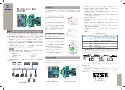 Inovance H1U/H2U-CAN-BD CAN Communication Card User Manual