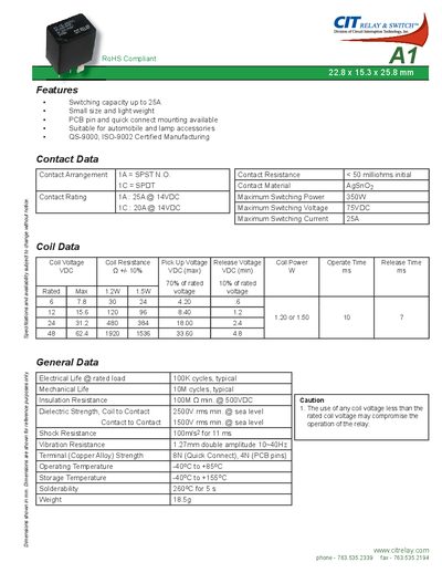CIT A1 22.8 x 15.3 x 25.8 mm - cover page