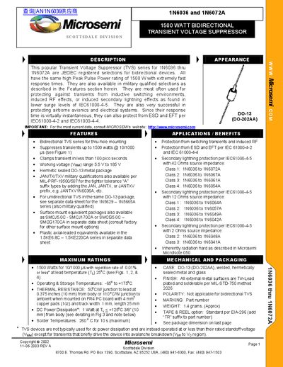 Microsemi 1N6036 1N6072A Data Sheet1 - cover page
