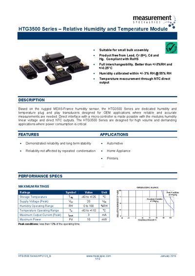 Measurement Specialties HTG3500 Series Relative Humidity and Temperature Module Datasheet