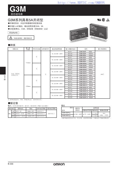 Omron G3M Relay Service Manual - cover page