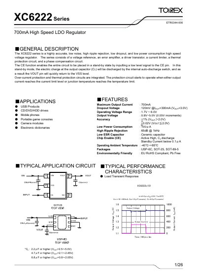 Torex XC6222 Series High Speed LDO Regulator Datasheet - cover page