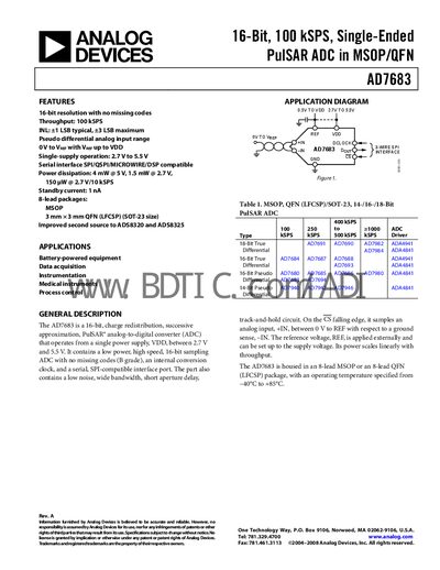 Analog Devices AD7683 Datasheet - cover page