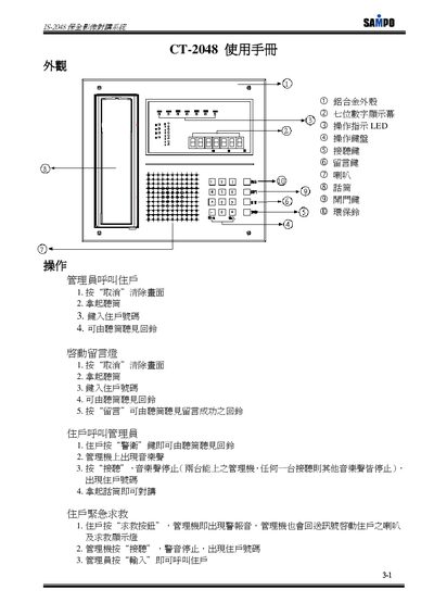 SAMPO CT-2048 Intercom system Manual - cover page