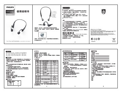 Philips TAN6605 Headphones User Manual - cover page