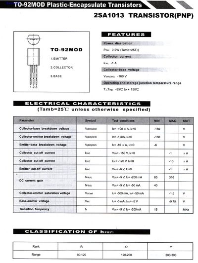 TO-92MOD 2SA1013 Transistor Datasheet - cover page