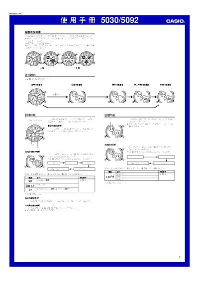 CASIO5092 Manual - cover page