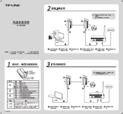 TP-Link TL-PA200 Powerline Adapter Installation Guide