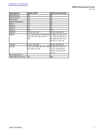 Altera EPM3512A Dedicated Pin-Outs - cover page