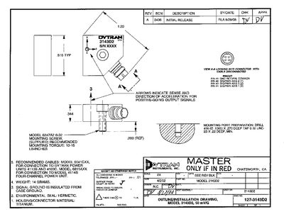 Dytran 3143D2 Triaxial LIVM Accelerometer Specifications Manual - cover page
