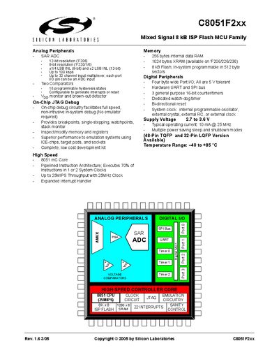 Silicon Labs C8051F2xx Programming Manual - cover page