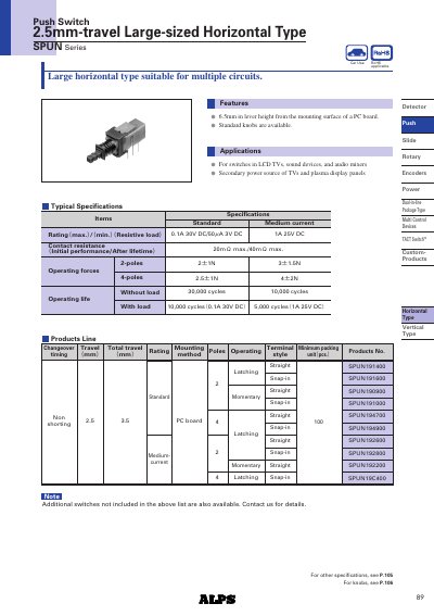 TACT Switch TM SPUN Series 2.5 mm Travel Horizontal Switch Datasheet