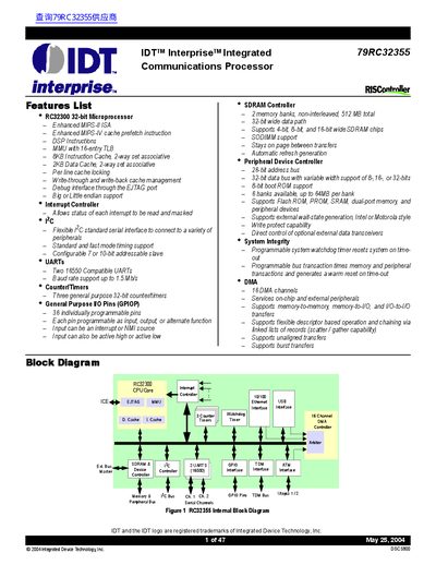 IDT 79RC32355 Integrated Communications Processor Datasheet - cover page