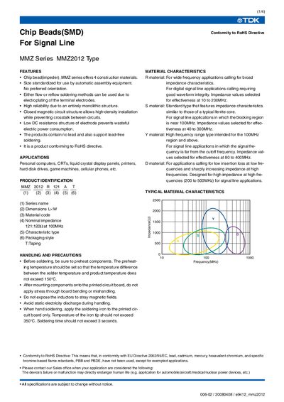 MMZ2012 Chip Beads SMD Manual - cover page