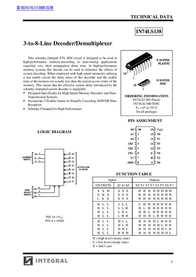 Integral IN74LS138 3-to-8-Line Decoder Datasheet - cover page