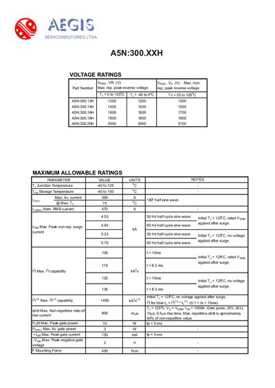 Aegis A5N:300.XXH Series Thyristor Datasheet - cover page