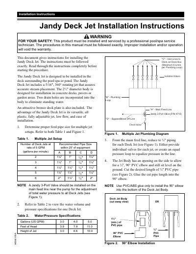 Jandy Deck Jet Installation Instructions - cover page