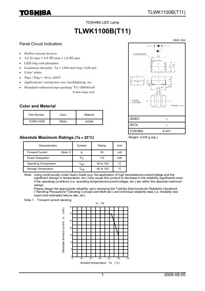 Toshiba TLWK1100B(T11) LED Datasheet - cover page